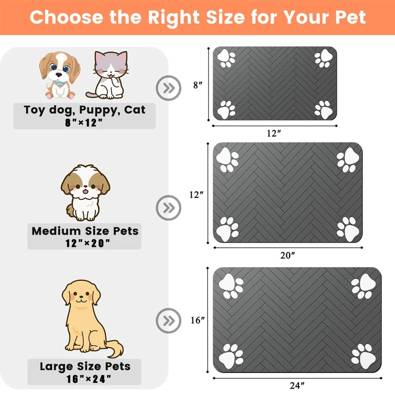 Waterproof Pet Feeding Mat – No Mess, No Stress - Pup Confort Store